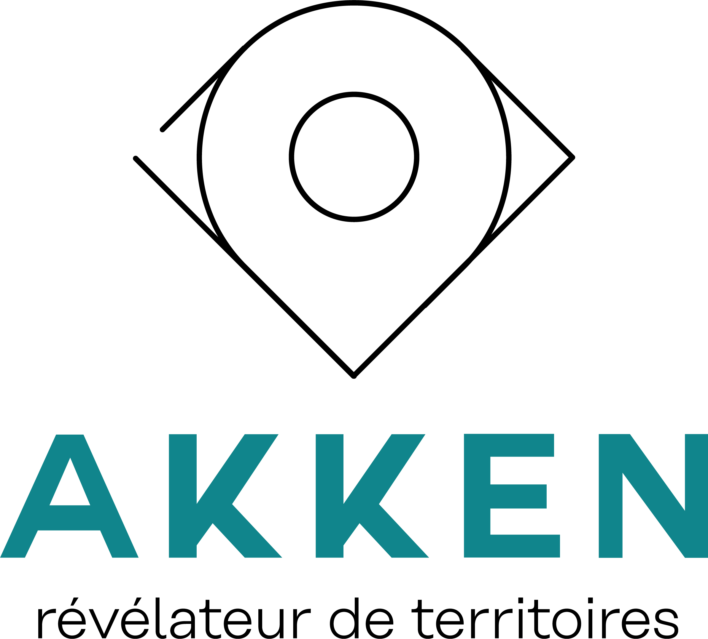 Akken