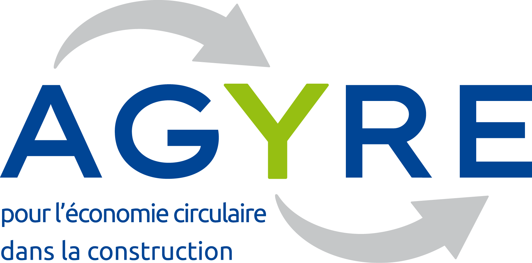 Agyre