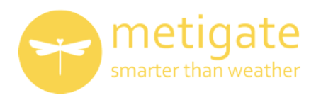 Metigate