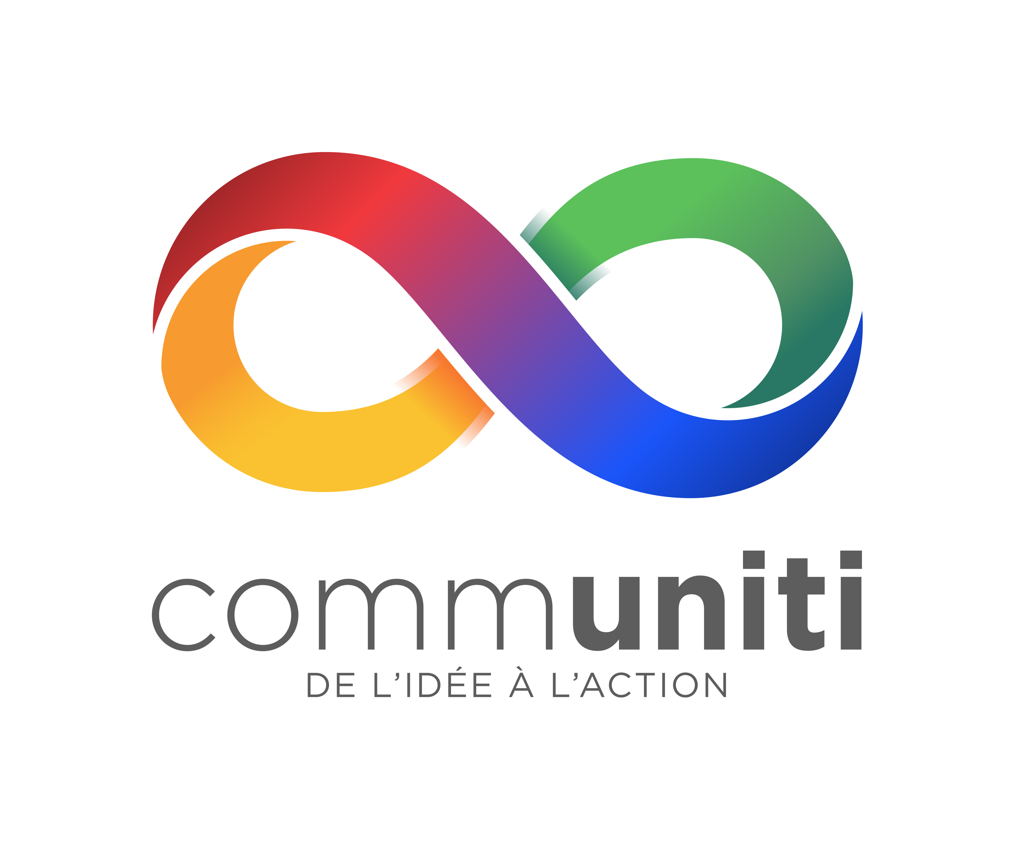 COMMUNITI
