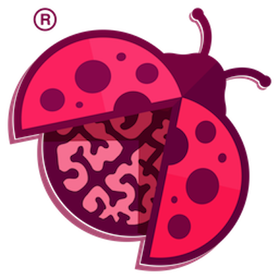 Cyboolo