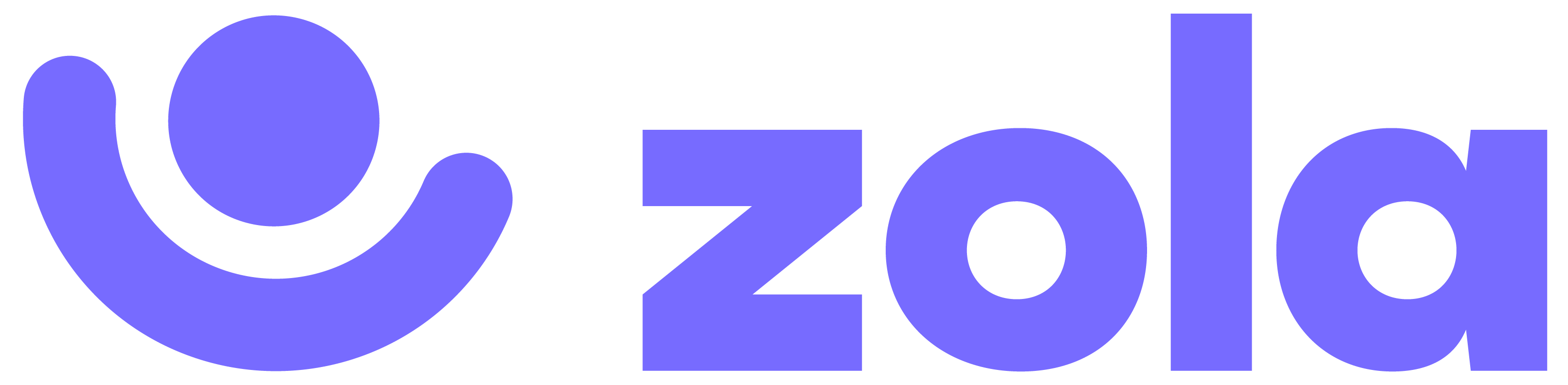 Zola