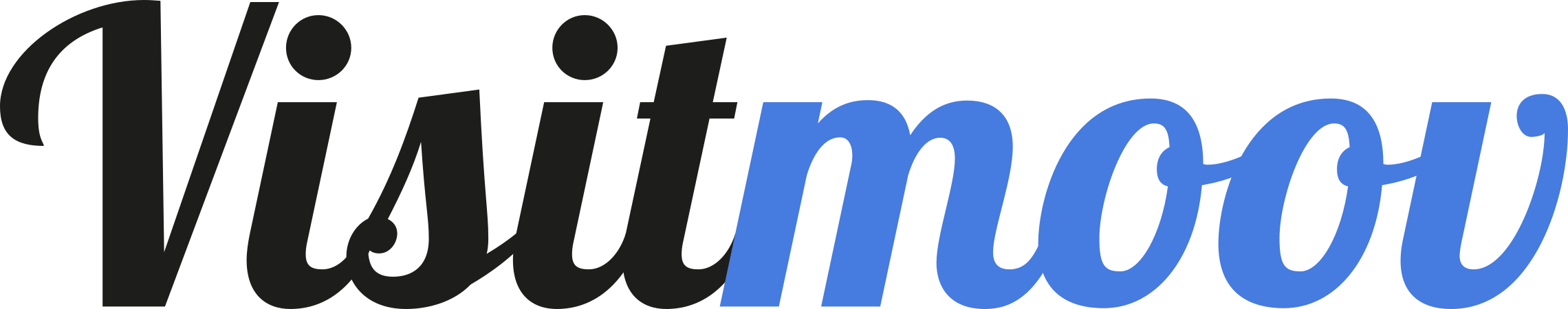 Visitmoov