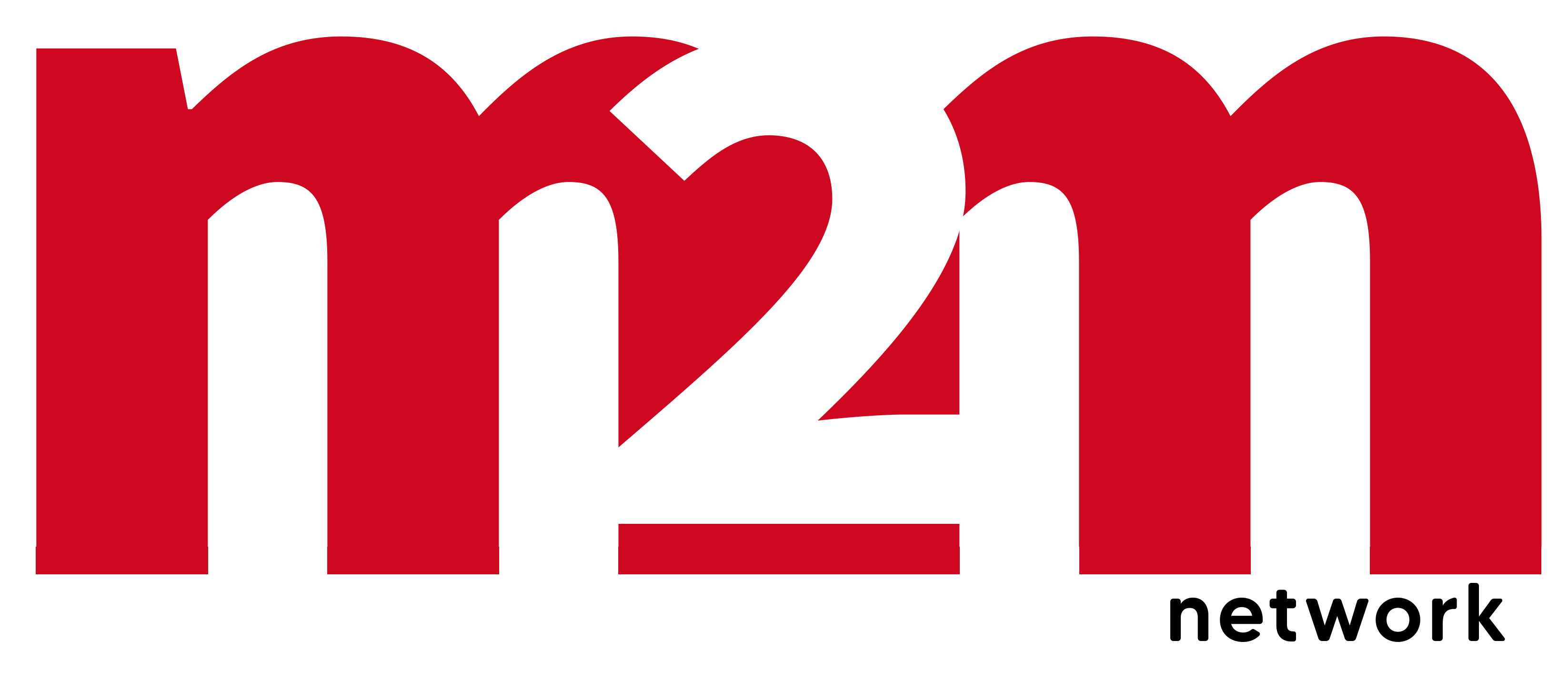 M2M Network