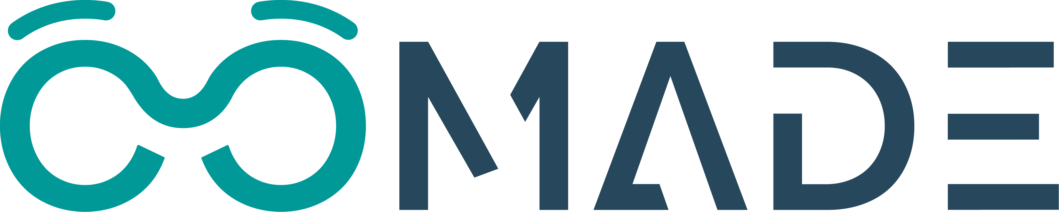 OOMADE