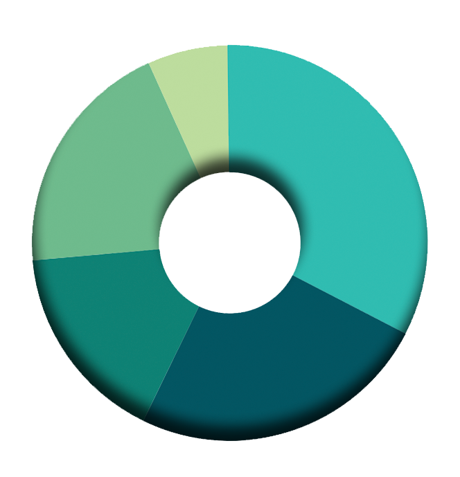 PriceComparator.pro