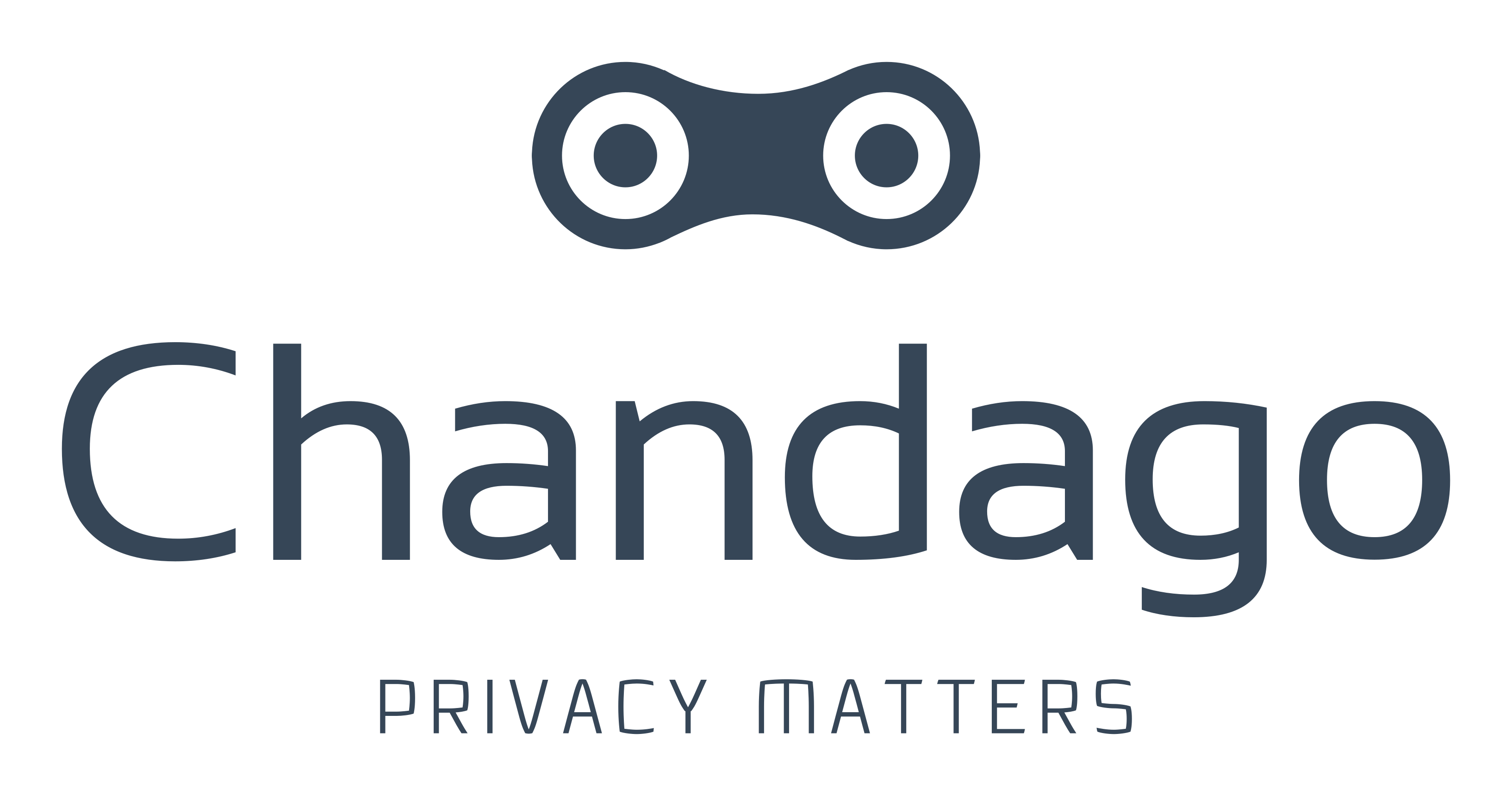 Chandago