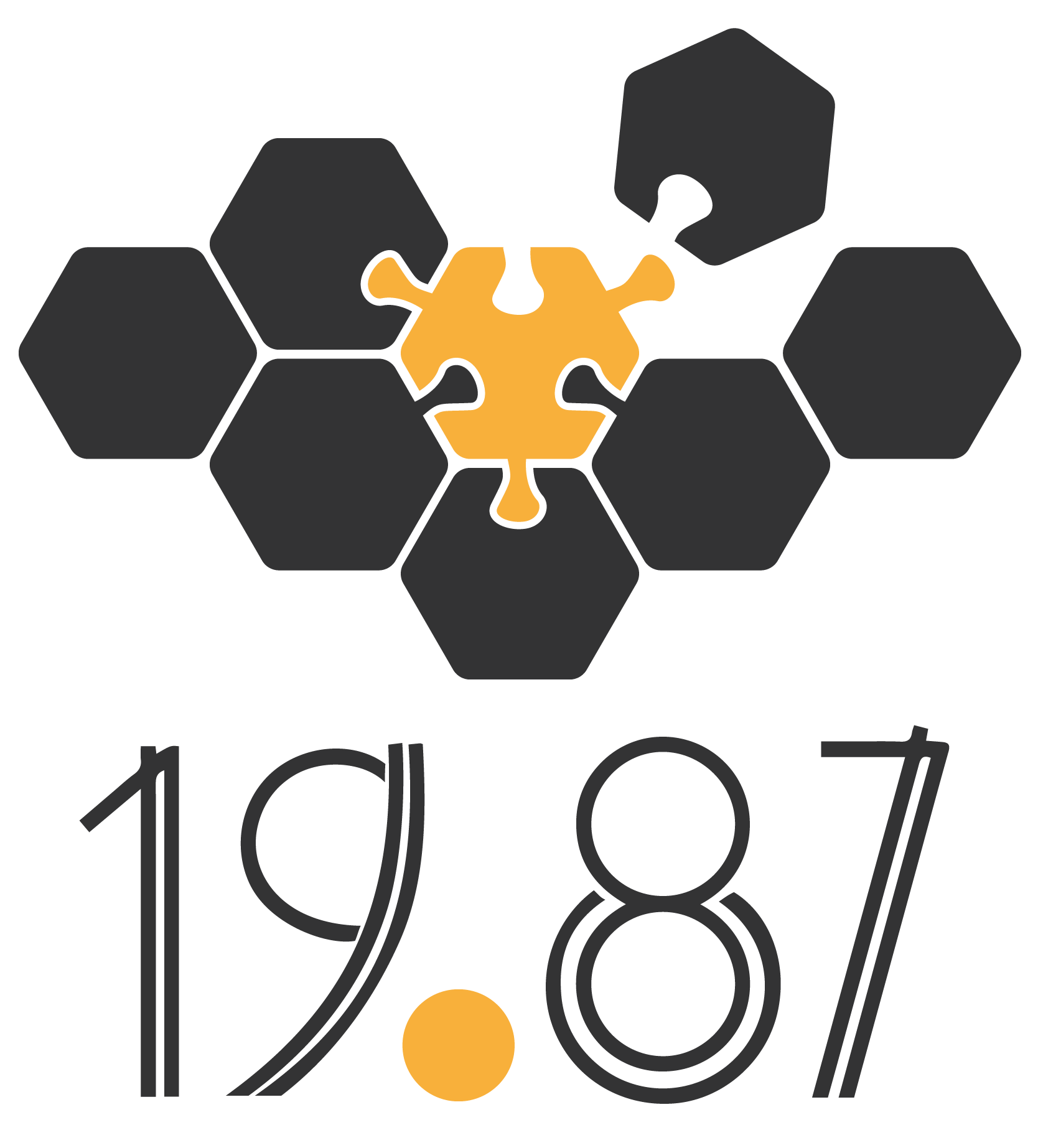 19.87