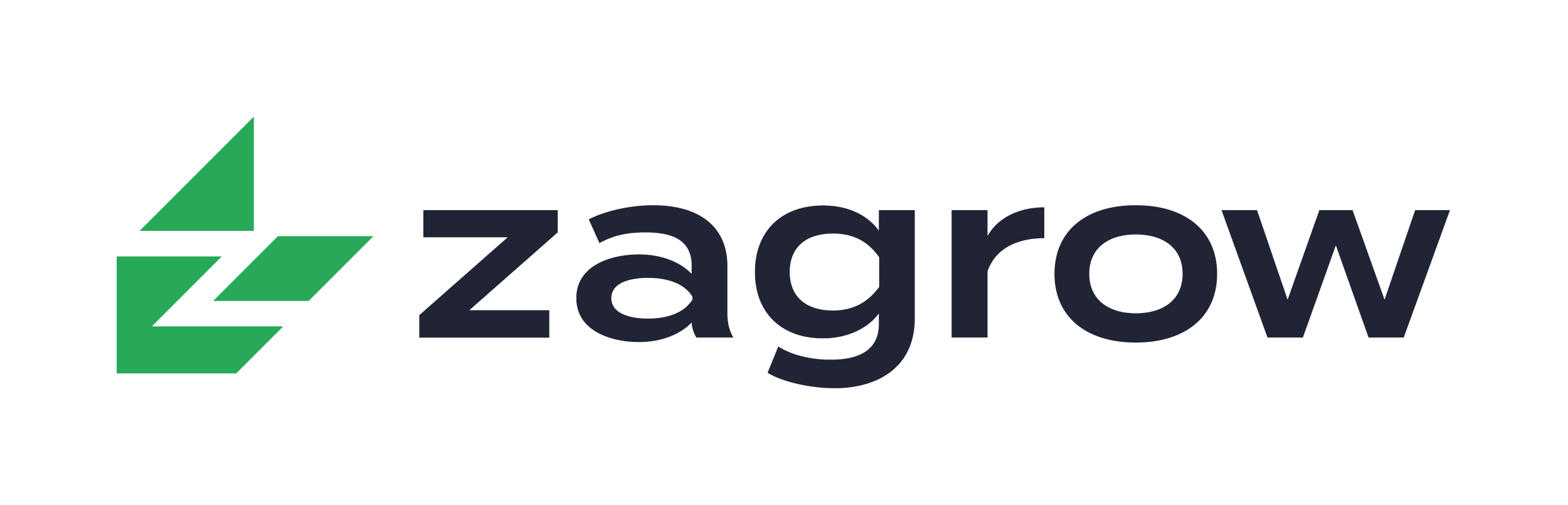 Zagrow