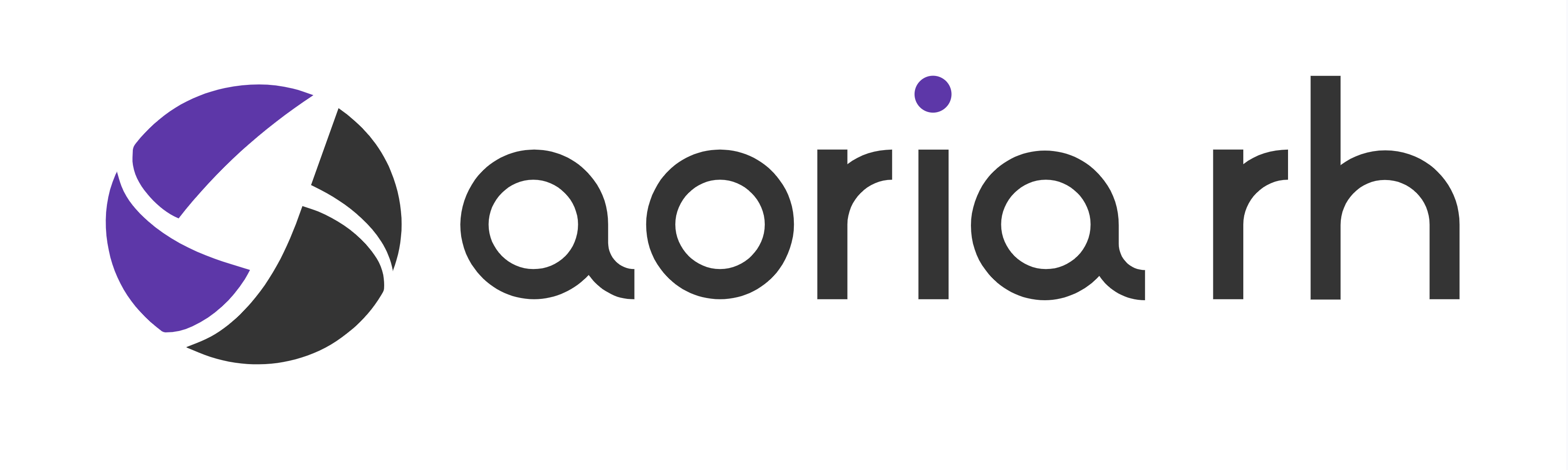 Aoria RH