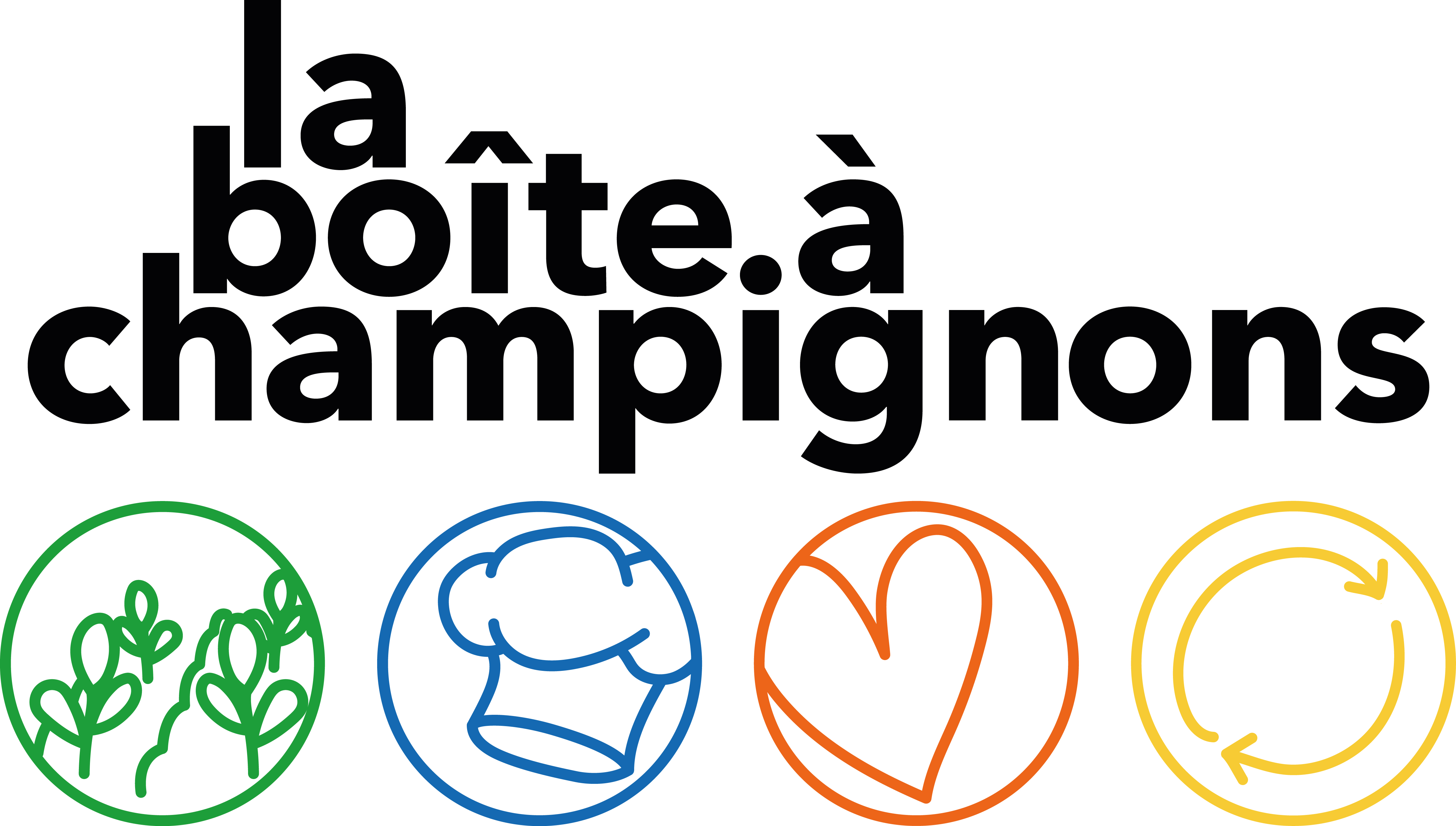 La Boîte à Champignons