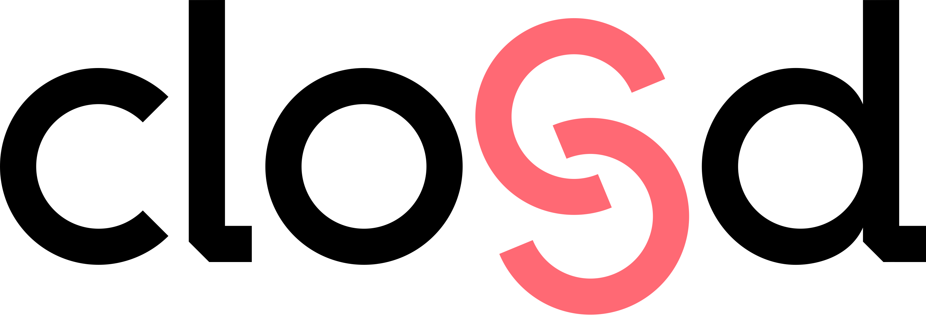 Closd