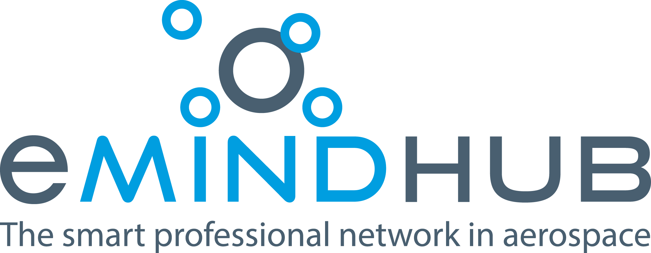 eMindHub