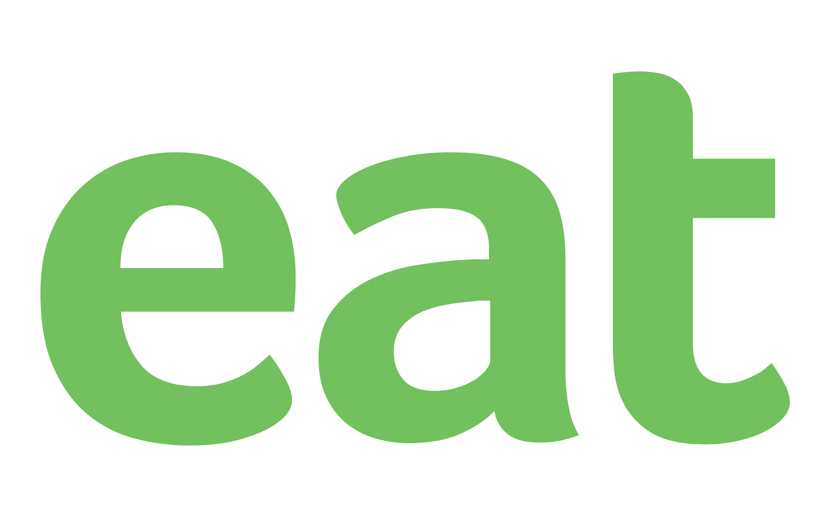 Eat App