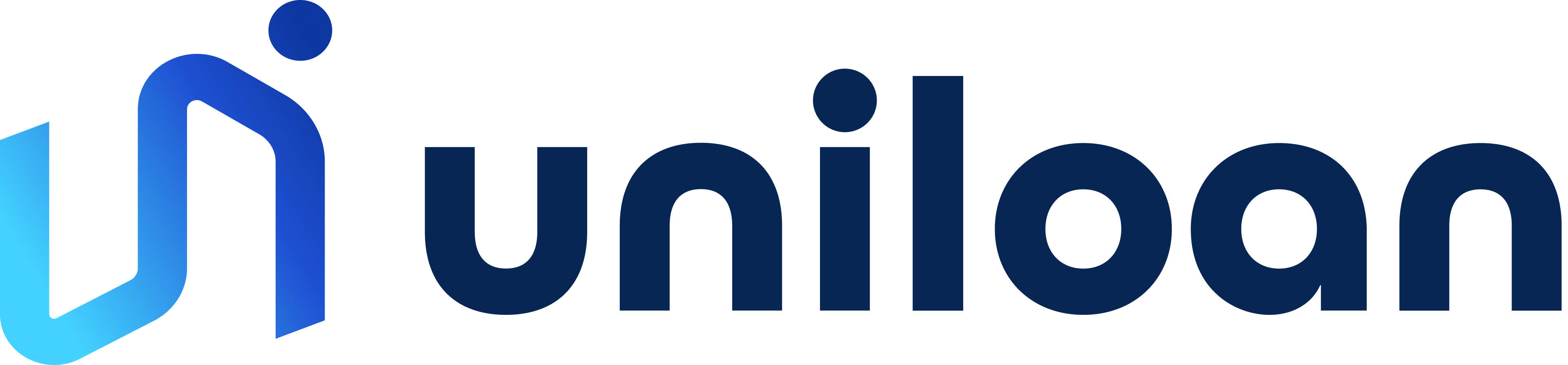 Uniloan