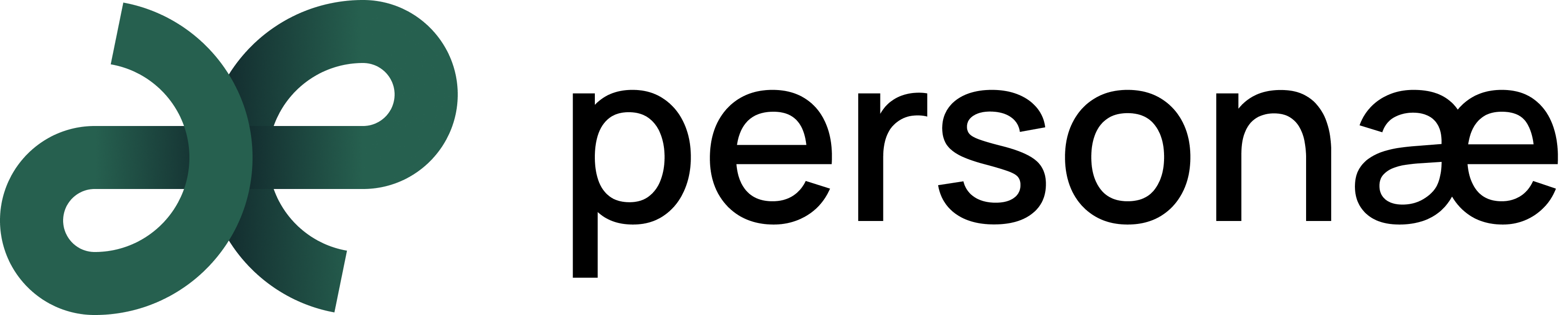 Personæ