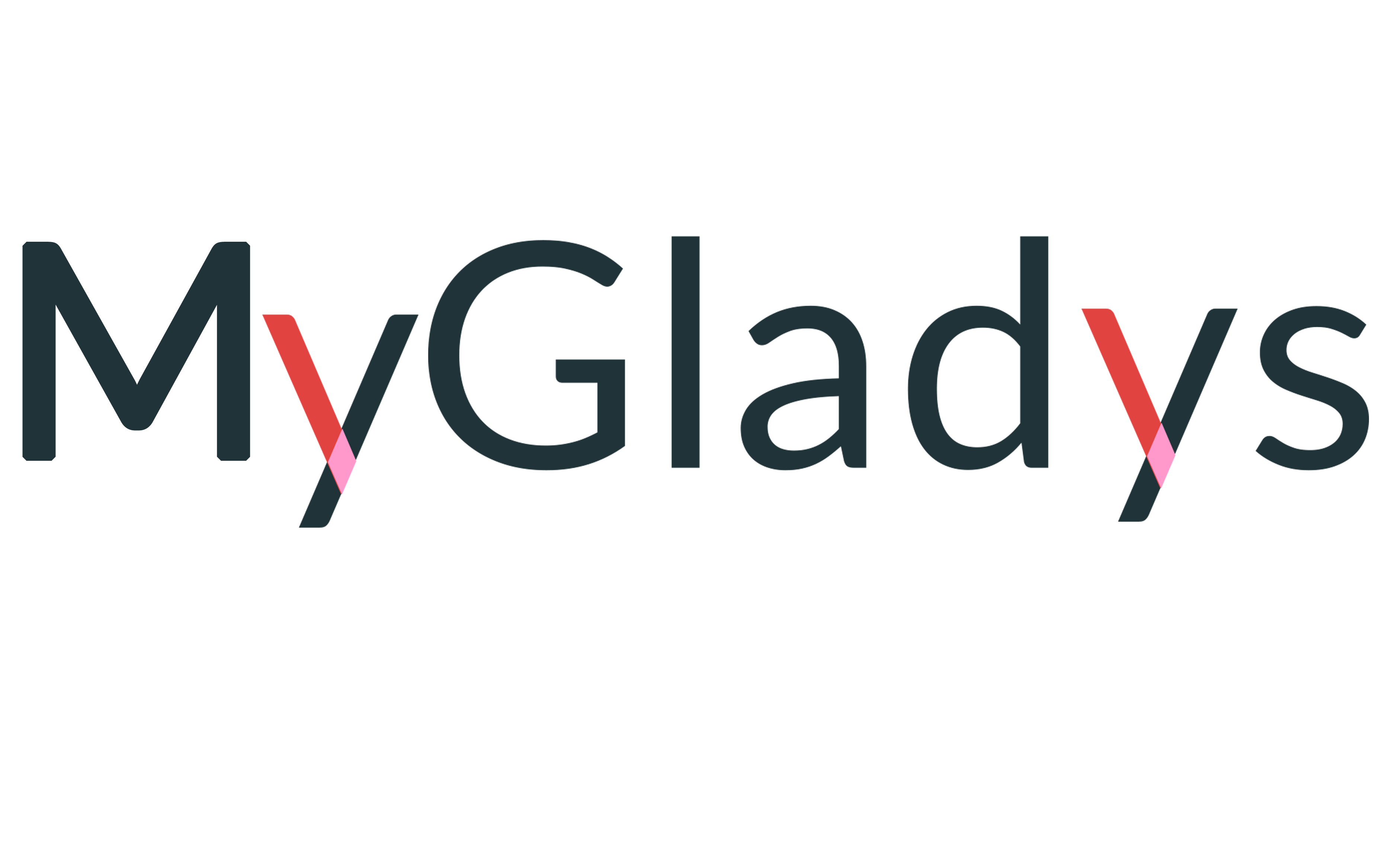 MyGladys