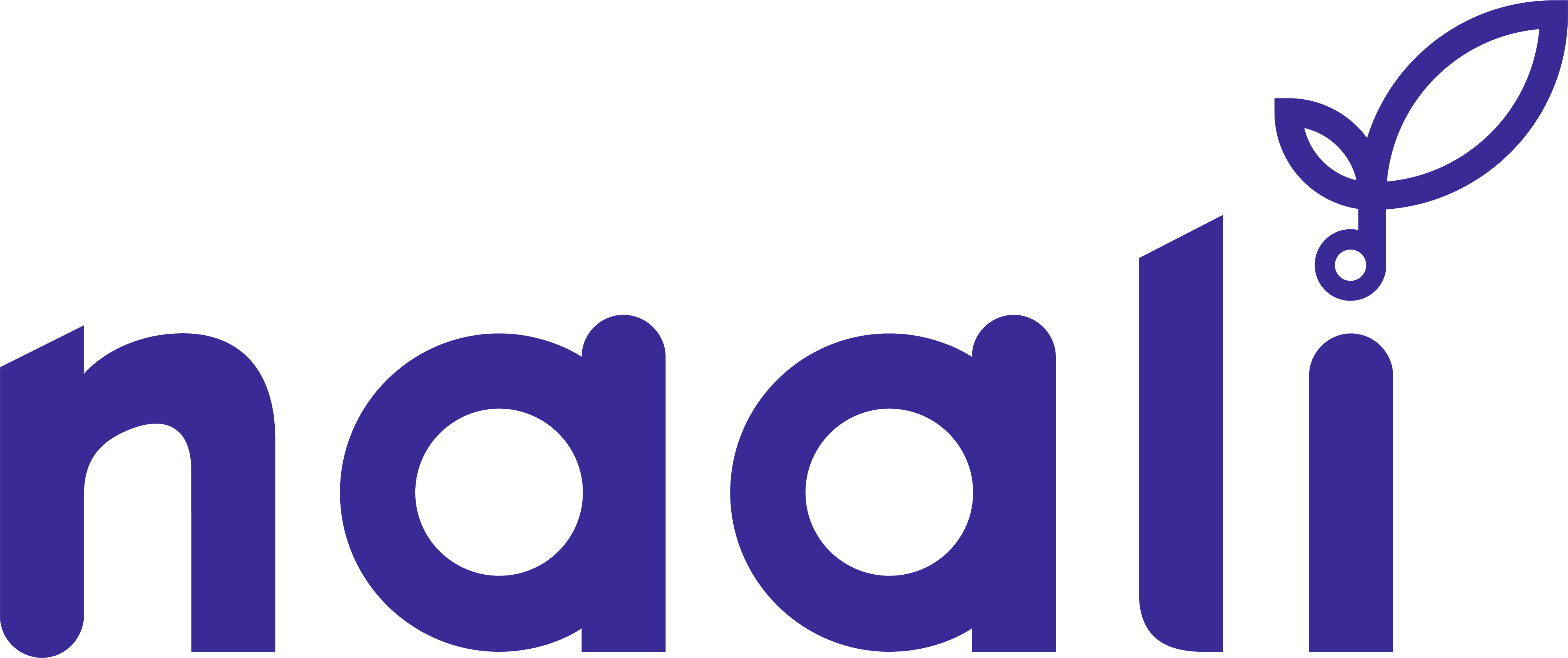 QAMIAB
