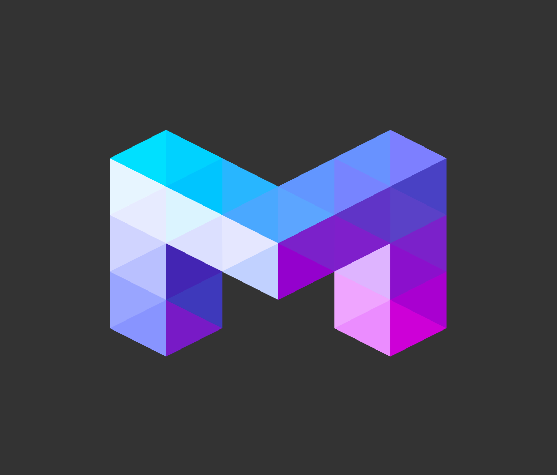 Minsar 