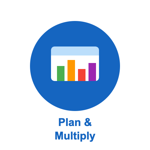 Plan & Multiply