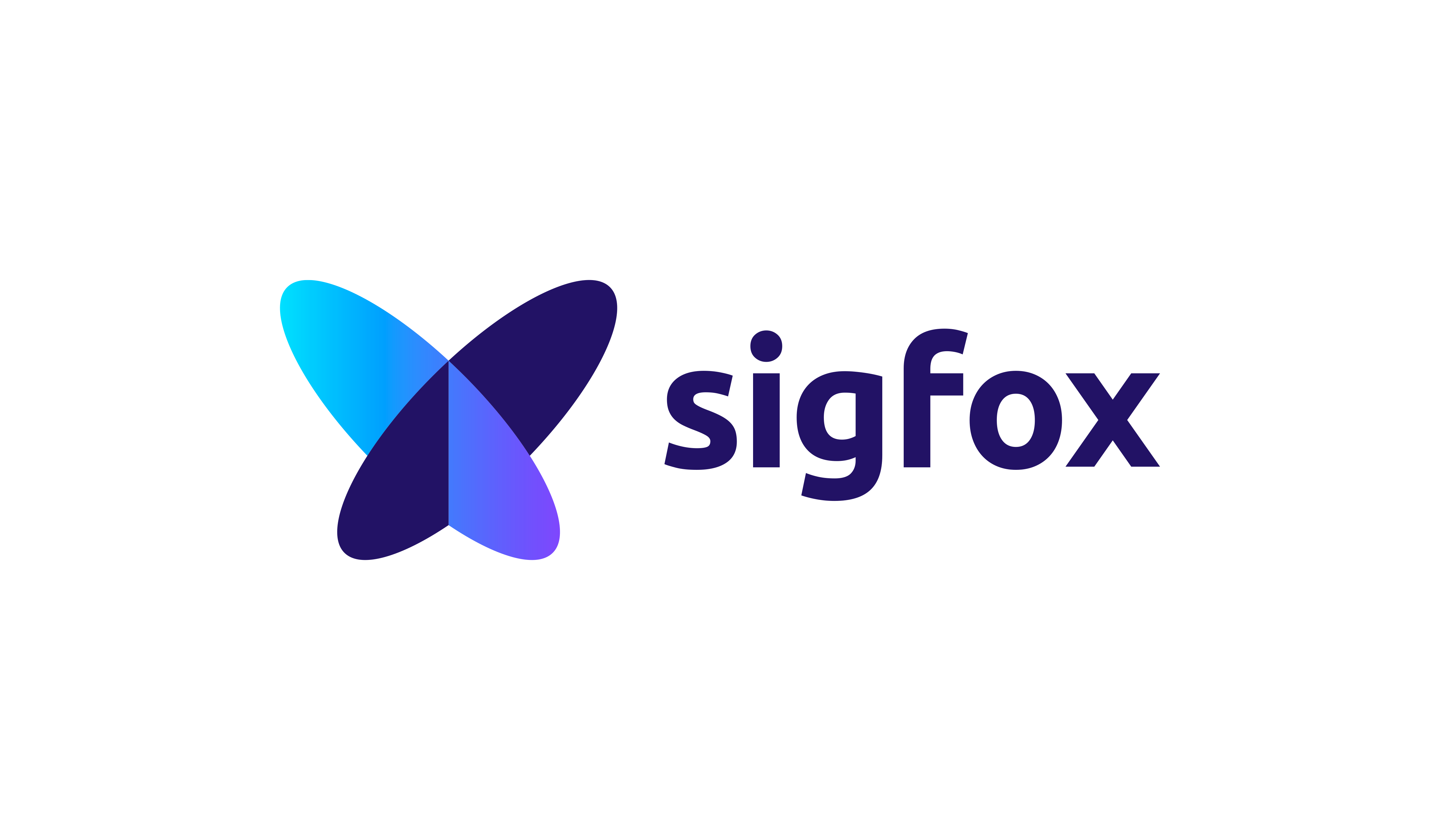 Sigfox FZE
