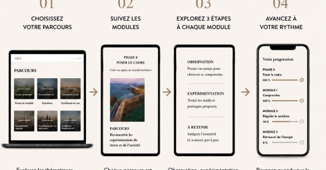 Aria Parcours Psy 