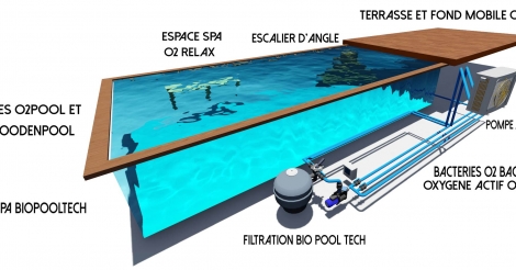 BIO POOL TECH - Startup France French Tech Aix-Marseille Région Sud