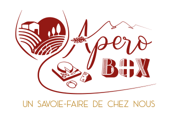 Aperobox