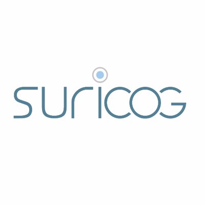Suricog